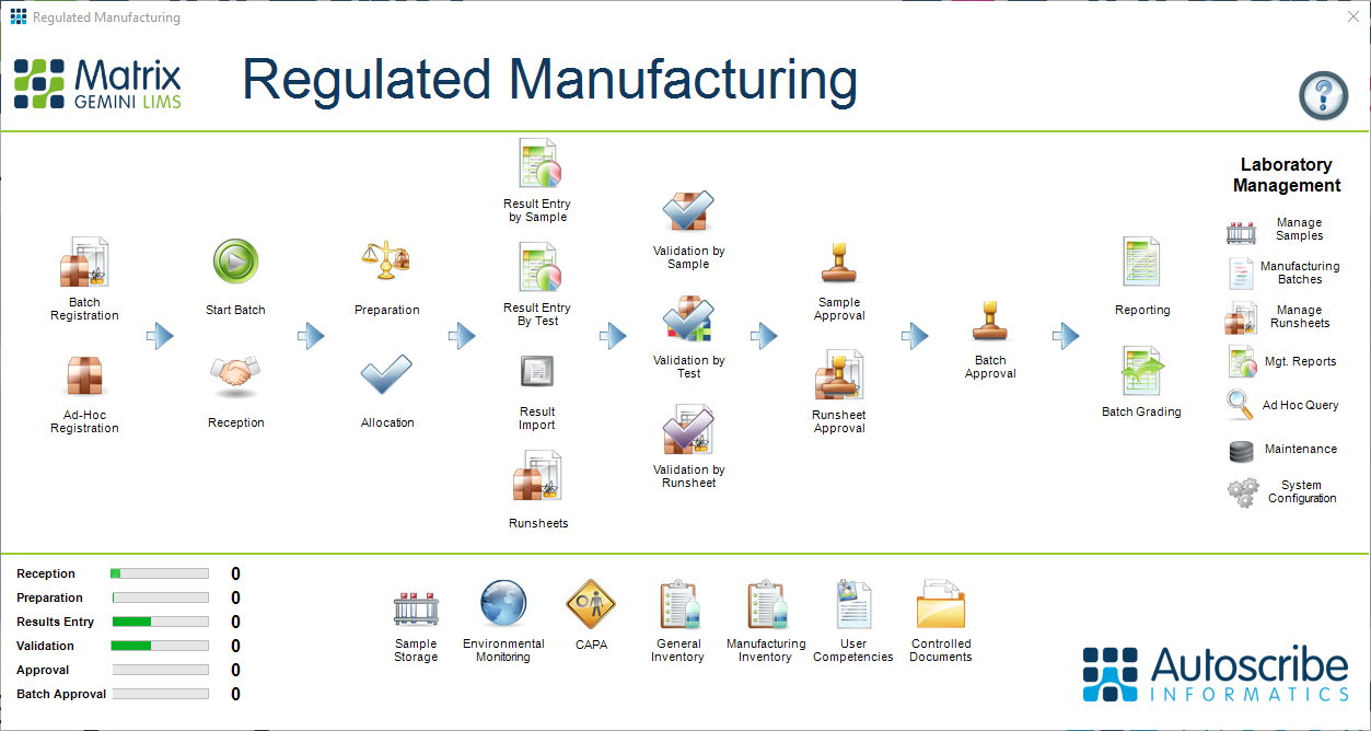 Manufacturing Workflow